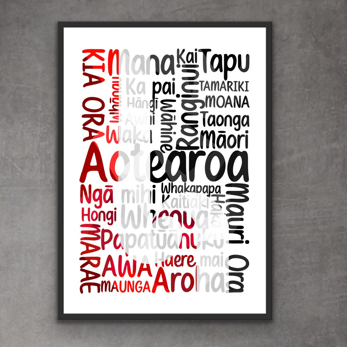 Te Reo Māori print