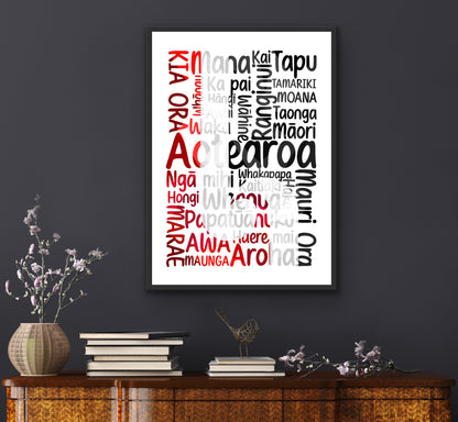 Te Reo Māori print